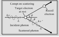 1543_Photo electric cell3.png